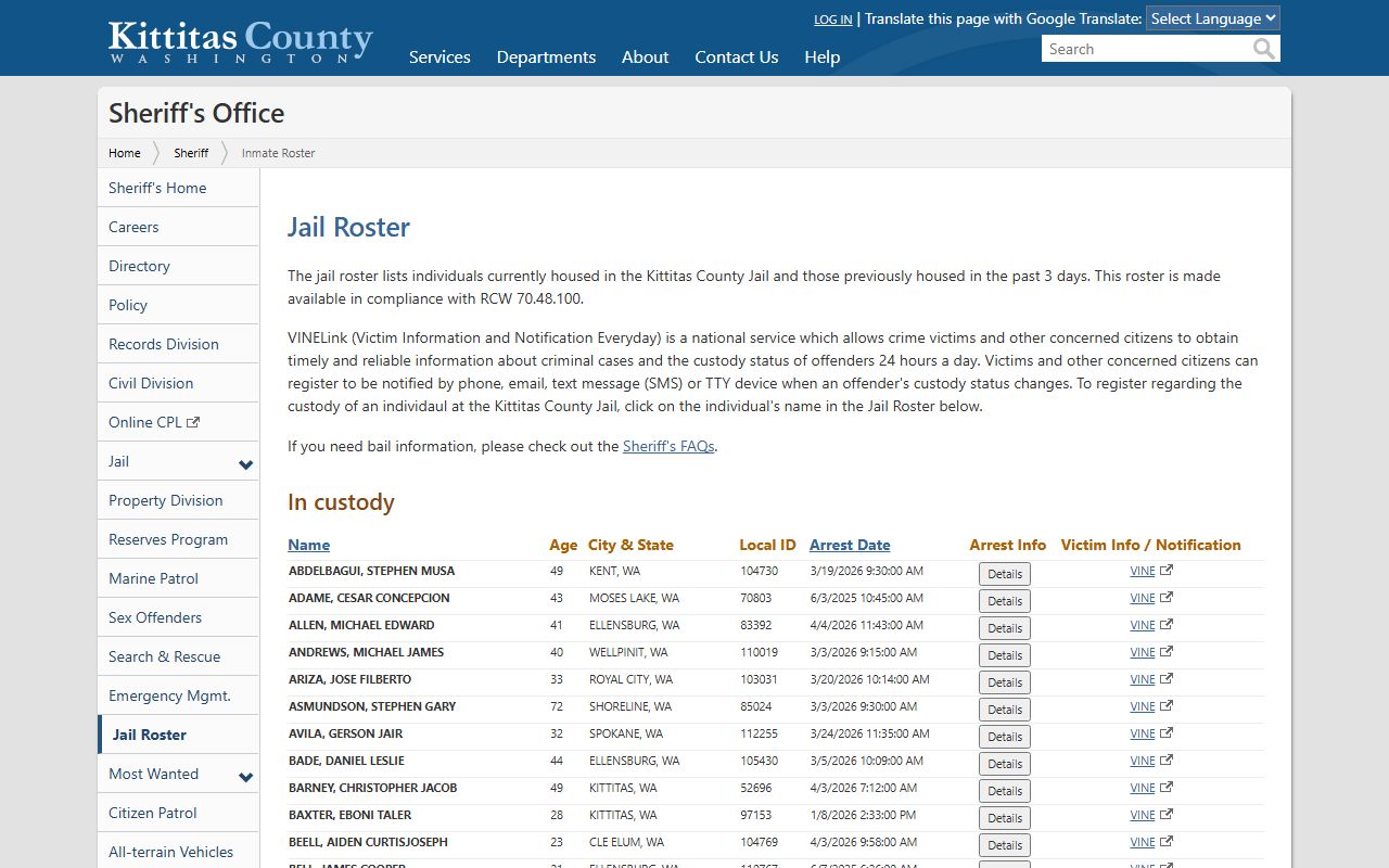 Kittitas County jail mugshots facility information
