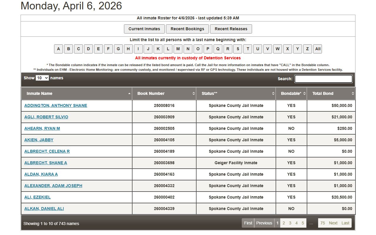 Spokane County jail mugshots roster mirror page