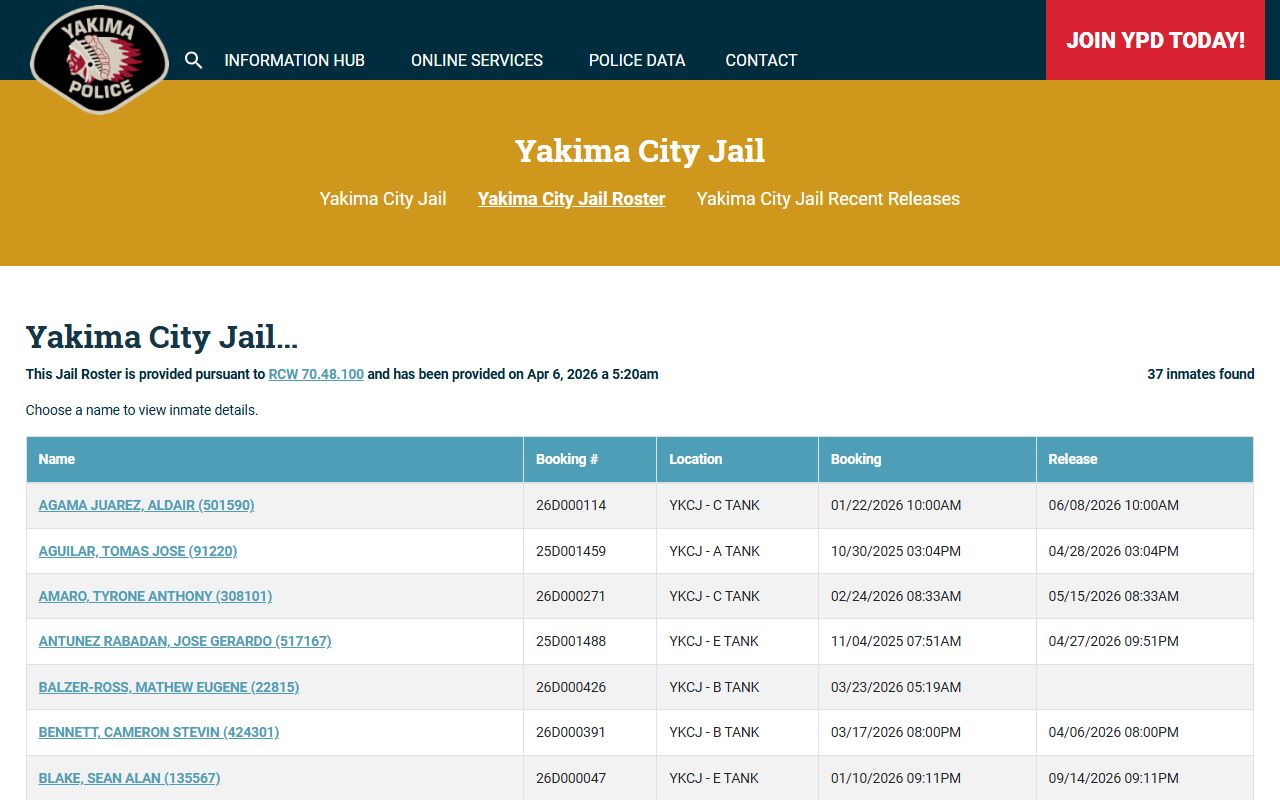 Yakima County jail mugshots city jail roster page